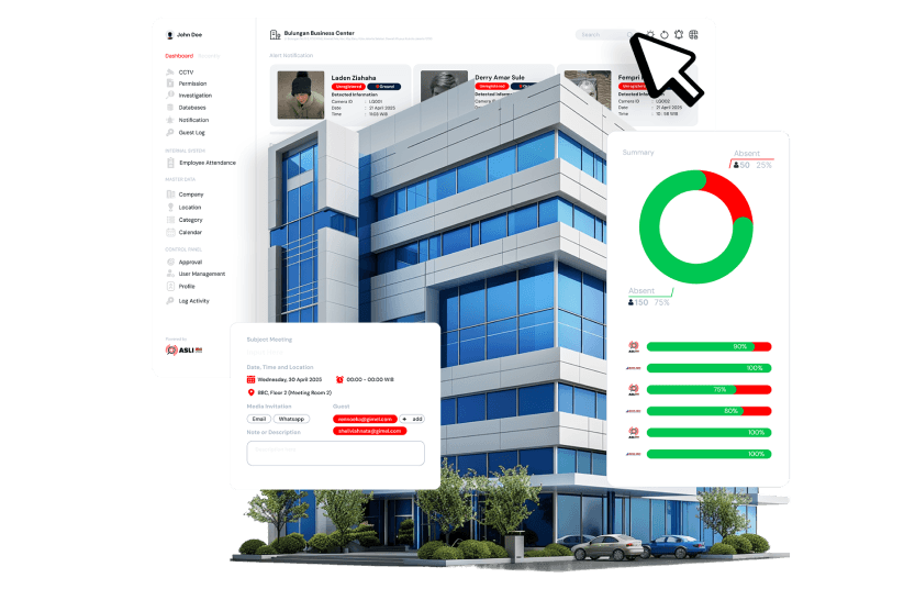 Kontrol Penuh Gedung Anda, Kini Lebih Efisien dan Terhubung